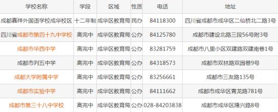 成都成華區普通高中有哪些