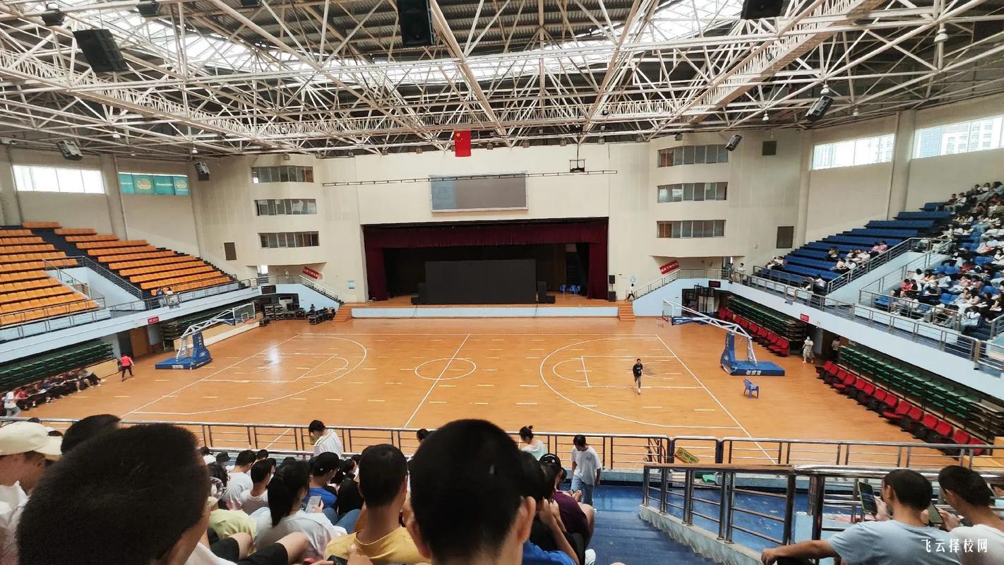 150到200分的大專學校