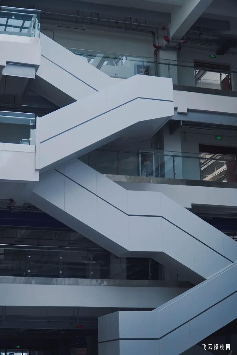 成都大專學校推薦