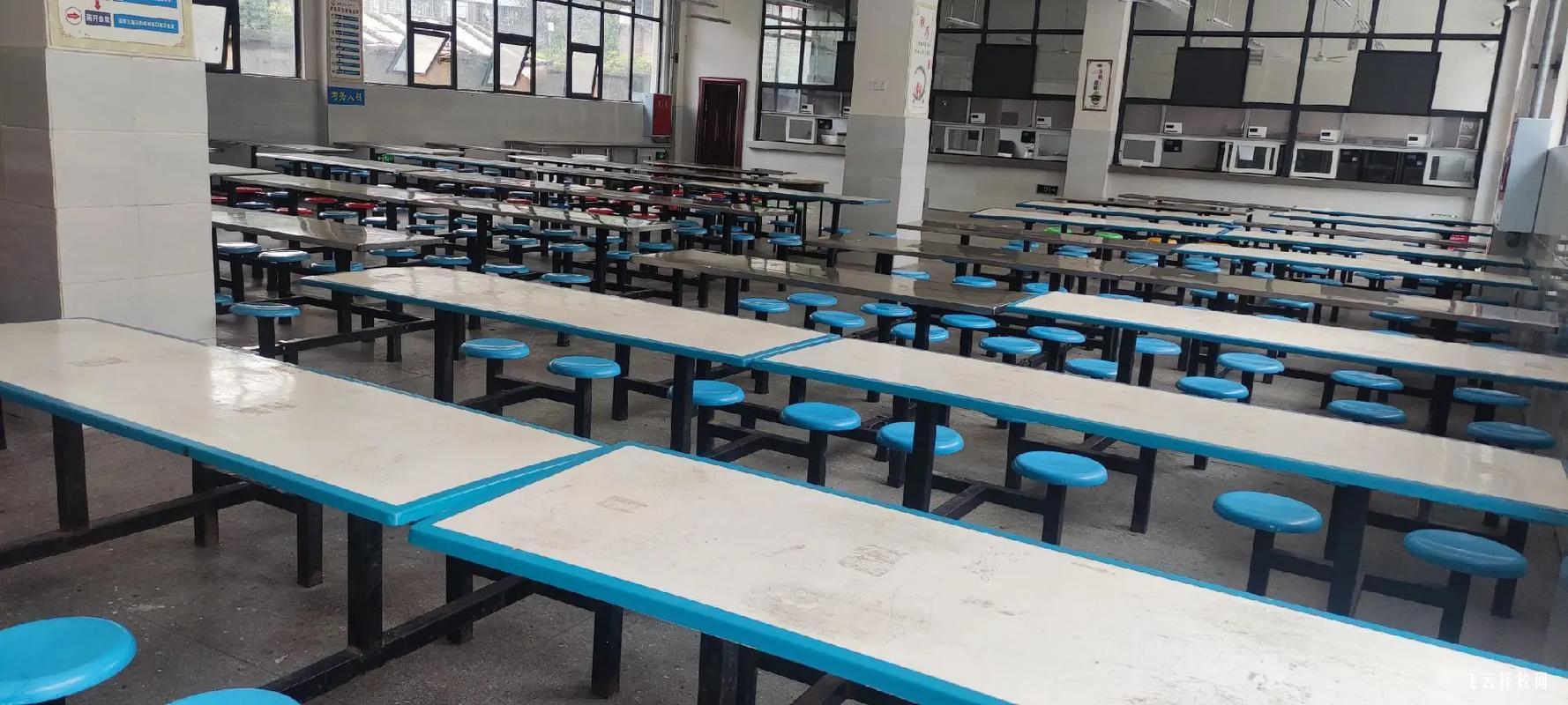 四川理工技師學院2024分數線