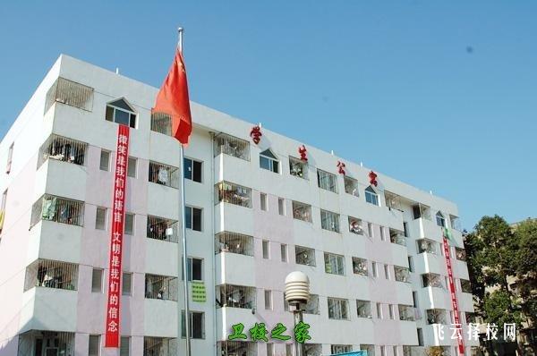 中職專業就業前景分析